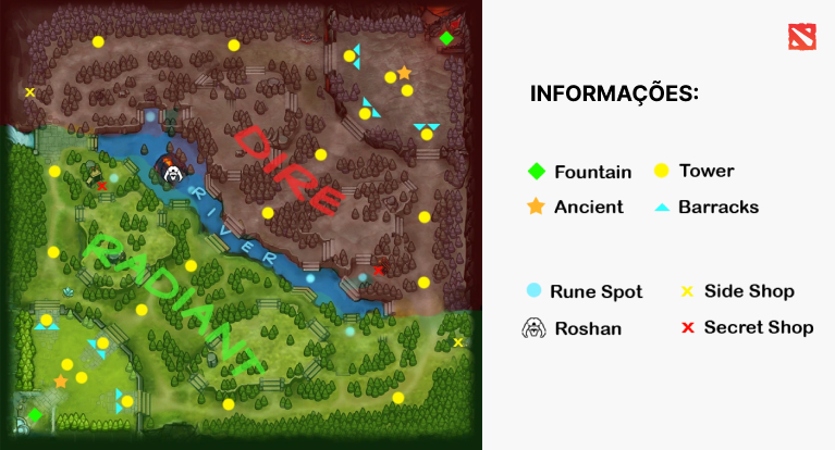 Circuito Game On: Melhores formações para cada mapa de Valorant