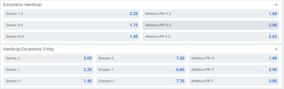 ENSINANDO HANDICAP EMPATE (BETANO) 