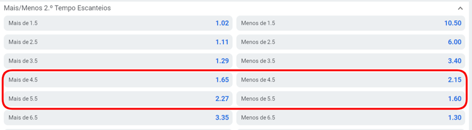 comprar bilhete da loteria federal pela internet