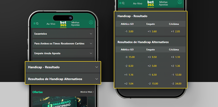 imagem mockup mobile handicap europeu aposta bet365